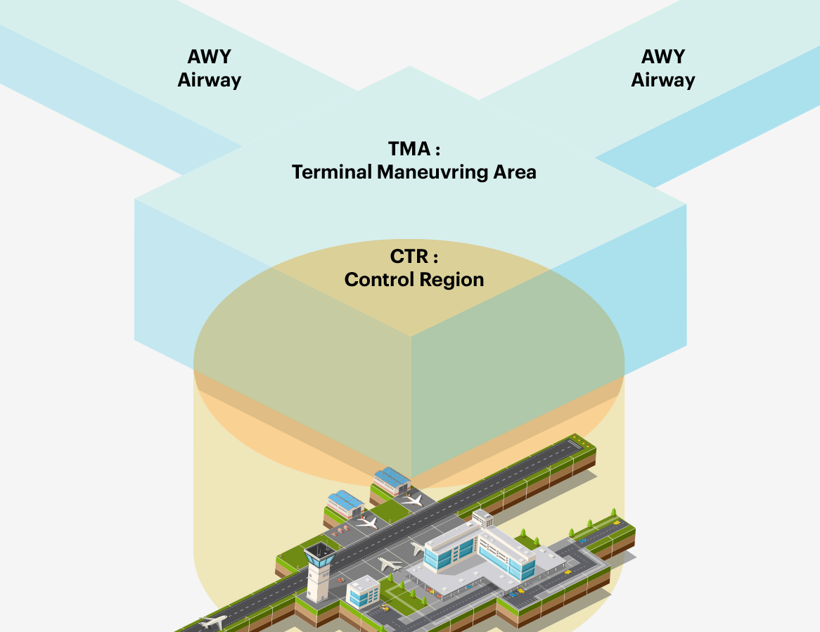 Carte A ro Tma Moroni Terminal Control Area ZMIF